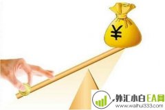 怎么选择外汇杠杆比例?外汇杠杆越大越好还是越