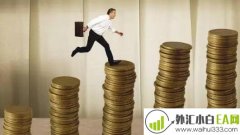 什么是三角形态?外汇交易中的三角形态是怎样的