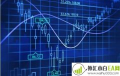 什么是双边汇率,双边汇率与多边汇率有什么区别