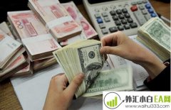 外汇衍生产品是什么,外汇衍生产品有哪些种类