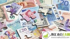 什么是外汇期权?外汇期权交易是什么意思?