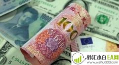 外汇汇率是什么?外汇汇率是什么意思?