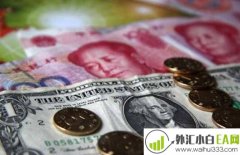 什么是远期外汇交易?远期外汇交易是什么意思