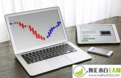 怎么炒好外汇?网上炒外汇到底可靠吗?