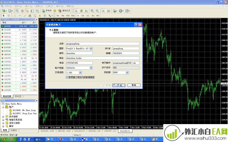 MT4软件怎么使用,MT4软件使用说明。