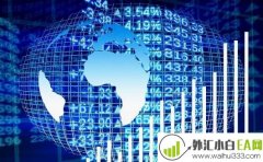 外汇STP模式是什么意思?