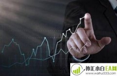 货币是什么意思,货币市场的含义?