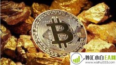 外汇交易是什么意思?