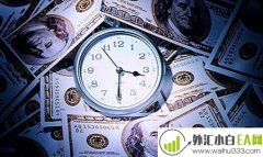 外汇技术分析是什么意思 内容有哪些?