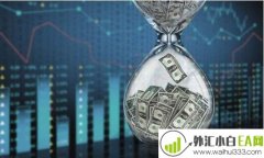 如何利用业余时间炒外汇 业余炒外汇该怎么做