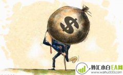 1万块钱能炒外汇吗 1万块钱炒外汇能赚多少钱?