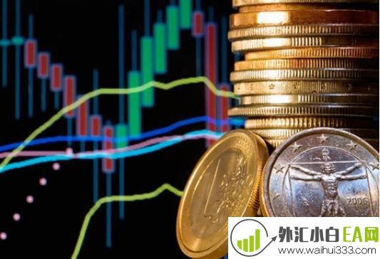 什么是外汇挂单,外汇挂单和外汇市价单要如何选择？