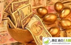 炒外汇黄金如何开户流程介绍