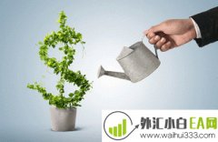 4.23今日现货金操作建议,强势看涨单套和多套单套