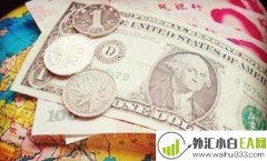 外汇期权是什么意思