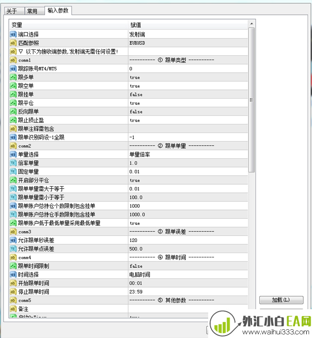 终于找到了，MT4以及MT5平台跟单EA，永久免费！
