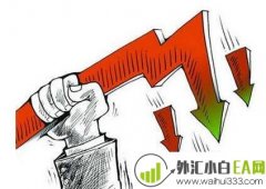 5.8现货黄金行情建议 美元试图重拾涨势