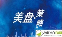 6.4如何操作黄金和原油 午夜最新走势分析用黄金