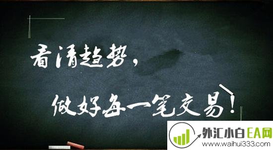 6.18晨报黄金走势分析，如何真正把握市场