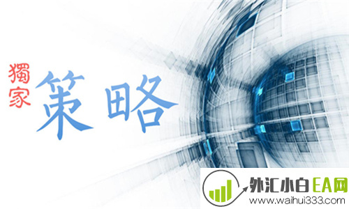 6.18晨报黄金走势分析，如何真正把握市场