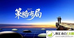 6.15下周一开盘最新分析策略,最新黄金走势策略分