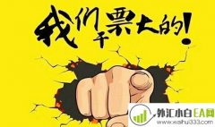 6.17如何正确处理区间和单边市场,黄金走势分析