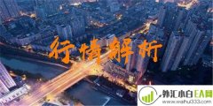6.16有些事情新朋友还是比较了解的,周一黄金走势