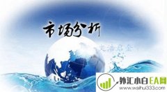 3.19黄金千三仍徘徊,后市如何操作?