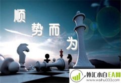 6.16分析下周黄金走势,下周黄金操作策略建议