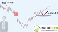11.21黄金突破时机未到，震荡走势先挣个百万。