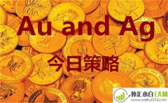 12.24圣诞提前休市,谨慎操作 日内黄金策略