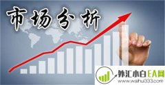 6.14黄金经营策略，如何避免被套取为王