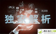 4.24黄金反弹受强压,当天继续短线反弹