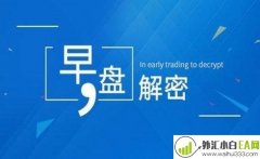 10.26早间黄金行情分析及操作策略