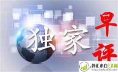 11.1黄金能否反扑?今日黄金行情分析及操作策略