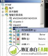 什么是外汇EA,怎么使用外汇EA?