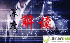 3.11黄金回调后会持续上涨吗？最新黄金原油操作