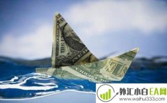 外汇投资有什么操作心得?有什么技巧?