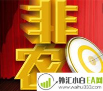 为什么要看美国非农数据?真的有那么重要吗?