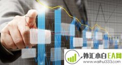 外汇基础知识汇总!炒外汇新手要学习哪些知识