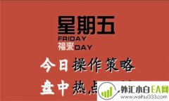 5.10黄金受地缘局势影响短线偏多头原油日间操作
