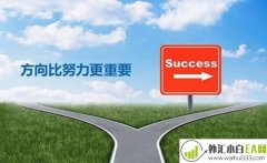 2.25黄金周总结及周一行情分析
