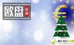 4.4黄金区间震荡或为非农蓄势？午间操作建议分