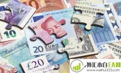 外汇保证金交易的最佳时间是什么时候?