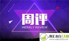 5.25原油价格会上涨吗 黄金原油下周一开盘操作建