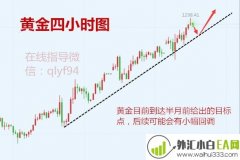 路泽晨：1.4黄金原油走势分析，祝各位赚得开心