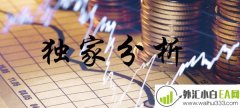 6.15独家分析下周黄金市场开盘情况准确预测