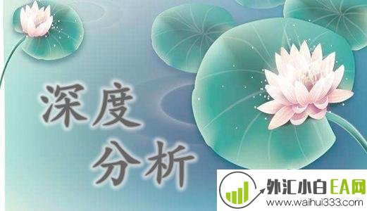 6.15下周市场行情回顾黄金布局,力道供你测试