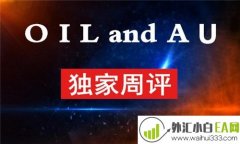 6.9-6.10黄金原油下周一开盘走势分析及操作策略