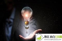 11.19黄金投资有深意，一朝一夕不可得